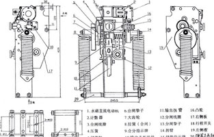 斷路器不能合閘是常見(jiàn)故障之一，遇到此故障，可對(duì)照控制接線圖(圖1)從幾個(gè)主要故障點(diǎn)來(lái)檢查。首先檢查控制保險(xiǎn)1FU、2FU和合閘熔斷器3FU、4FU，然后檢查轉(zhuǎn)換開(kāi)關(guān)SA⑤—⑧觸點(diǎn)在合閘位置時(shí)是否通，斷路器輔助觸點(diǎn)QF·1是否通，檢查合閘接觸器Q線圈和合閘線圈r1是否燒壞，最后再分析機(jī)械方面的故障。下面我就維修中遇到的幾種常見(jiàn)故障做以剖析。