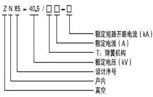 大家在選購真空斷路器過程，好多人都不知道真空斷路器都有哪些型號？現(xiàn)在的型號特別多，如何才能選擇適合自己用的真空斷路器型號呢，今天vs1戶內(nèi)真空斷路器廠家—雷爾沃電器小編就給大家普及一下，戶內(nèi)真空斷路器的型號都有哪些：